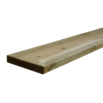 Wooden Gravel Boards