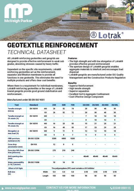 Geotextile Reinforcement