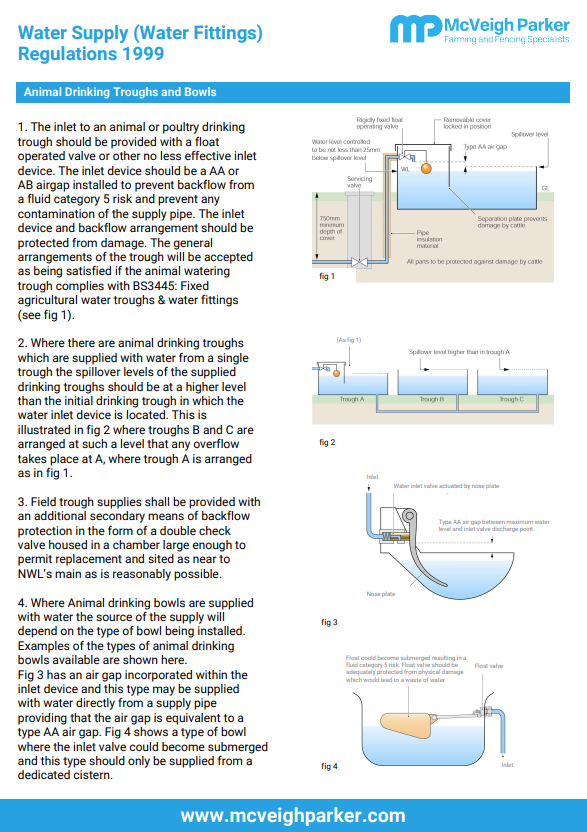 Water Supply (Water Fittings) Regulations 1999
